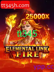 ElementalLinkFire: Um Mergulho no Universo Elementar
